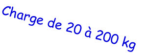 Charge de 20 � 200 kg